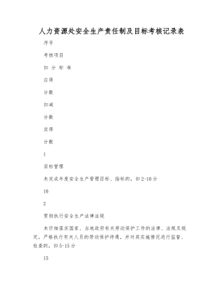 人力资源处安全生产责任制及目标考核记录表
