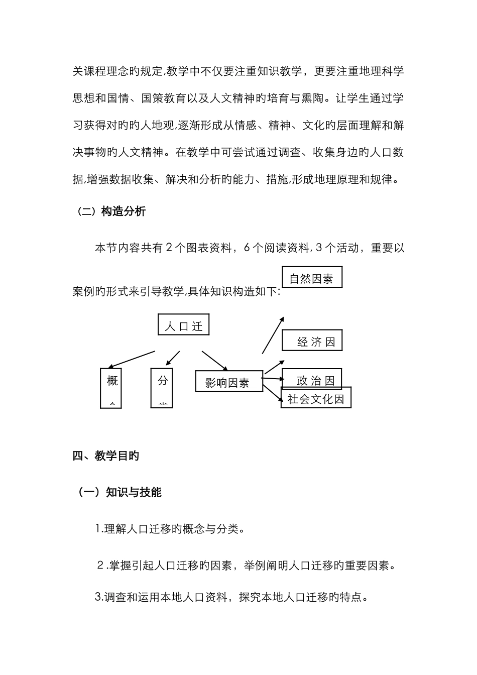 人口迁移-教案_第2页