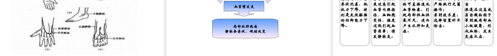 16年12月肝癌护理查房
