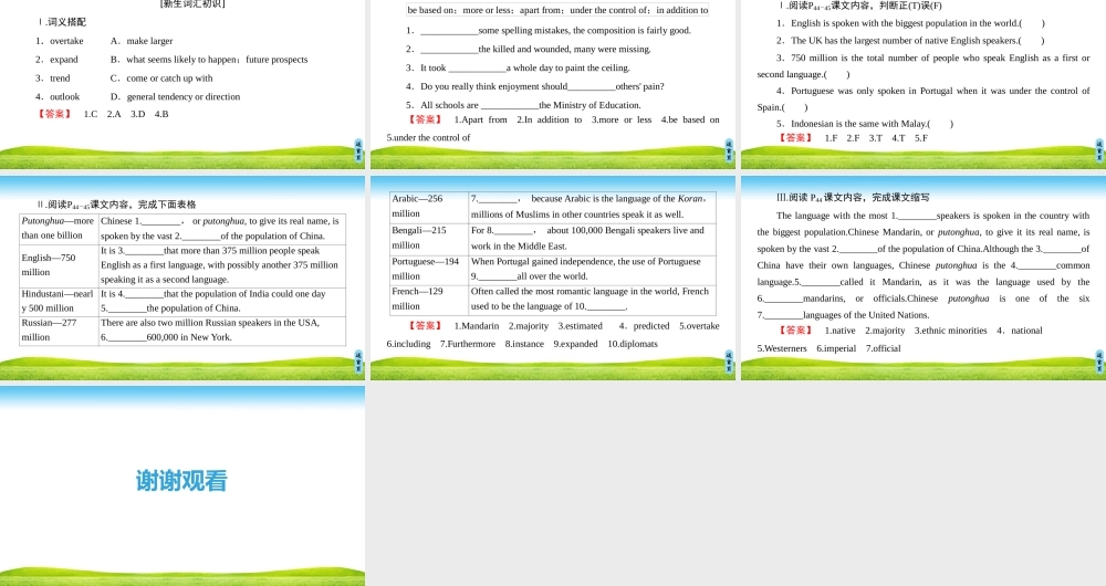 18-19 Module 4 Section Ⅰ Reading(Introduction & Reading and Vocabulary)