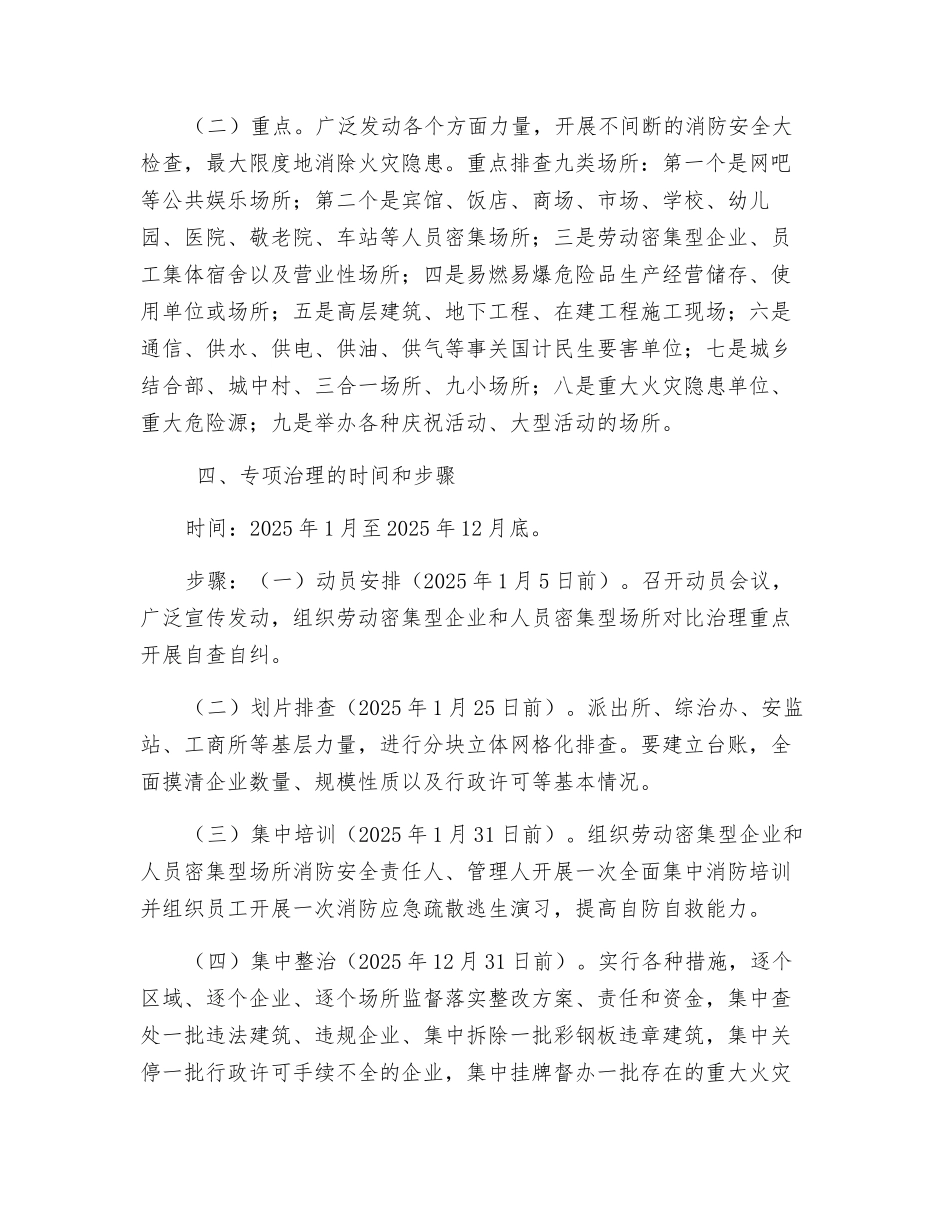人员密集场所消防安全专项整治实施方案_第2页