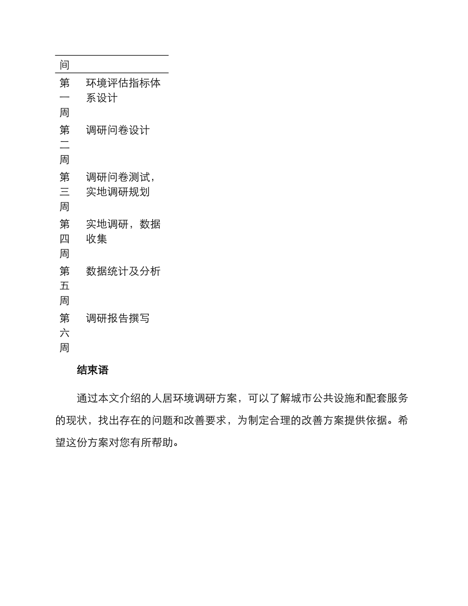 人居环境调研方案_第3页