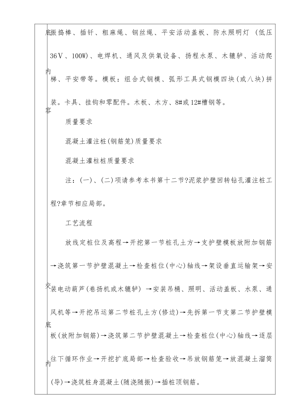 人工成孔灌注桩工程_第3页