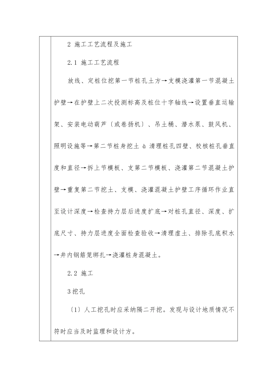 人工挖孔桩分项工程质量技术交底卡_第2页