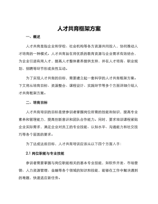 人才共育框架方案