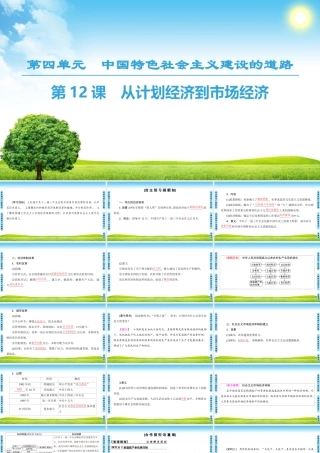 从计划经济到市场经济