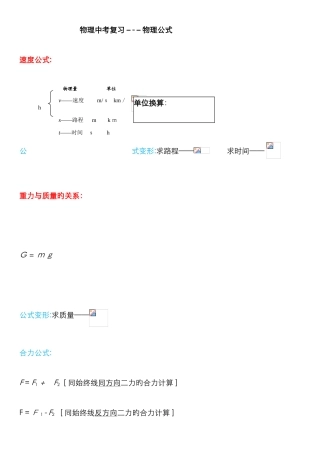 人教版-初中物理-公式大全—公式变形—精华