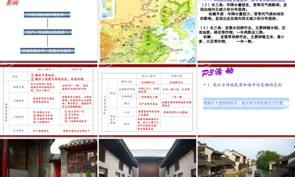 地理环境对区域发展的影响(共33张PPT)