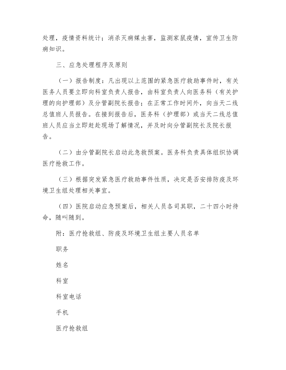 人民医院院内急救应急预案_第2页