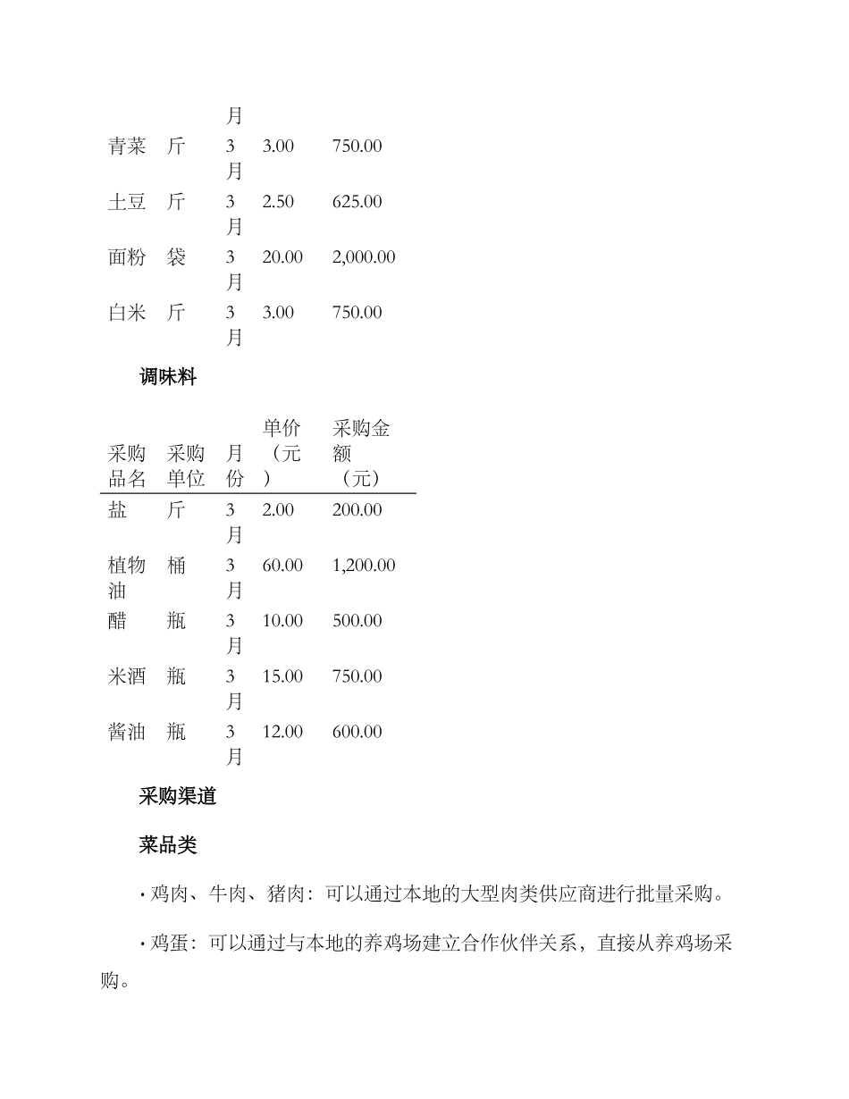 人民食堂采购方案_第2页