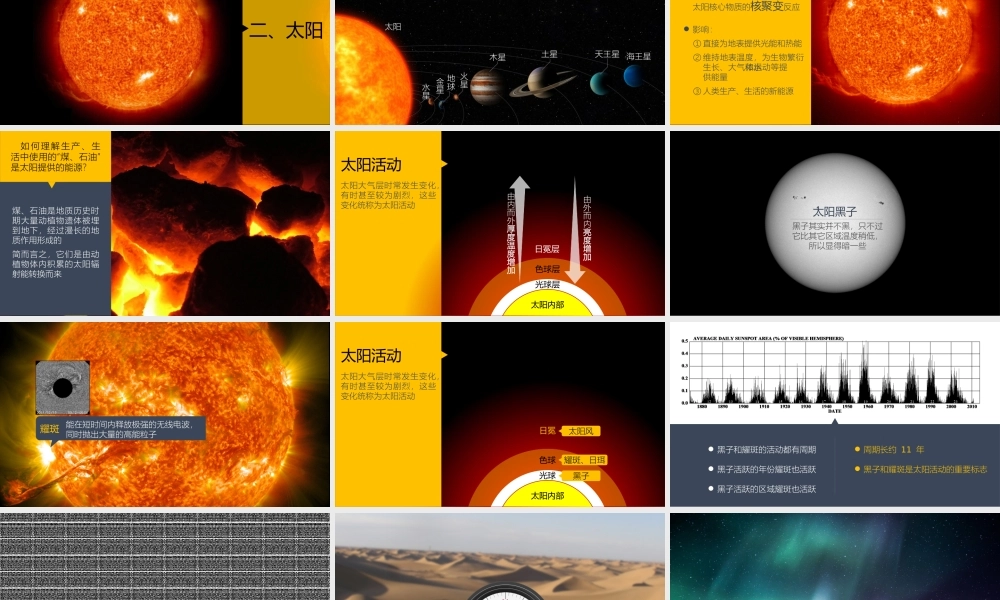 地球的宇宙环境.课时1