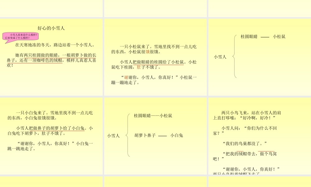 第二十八课 好心的小雪人