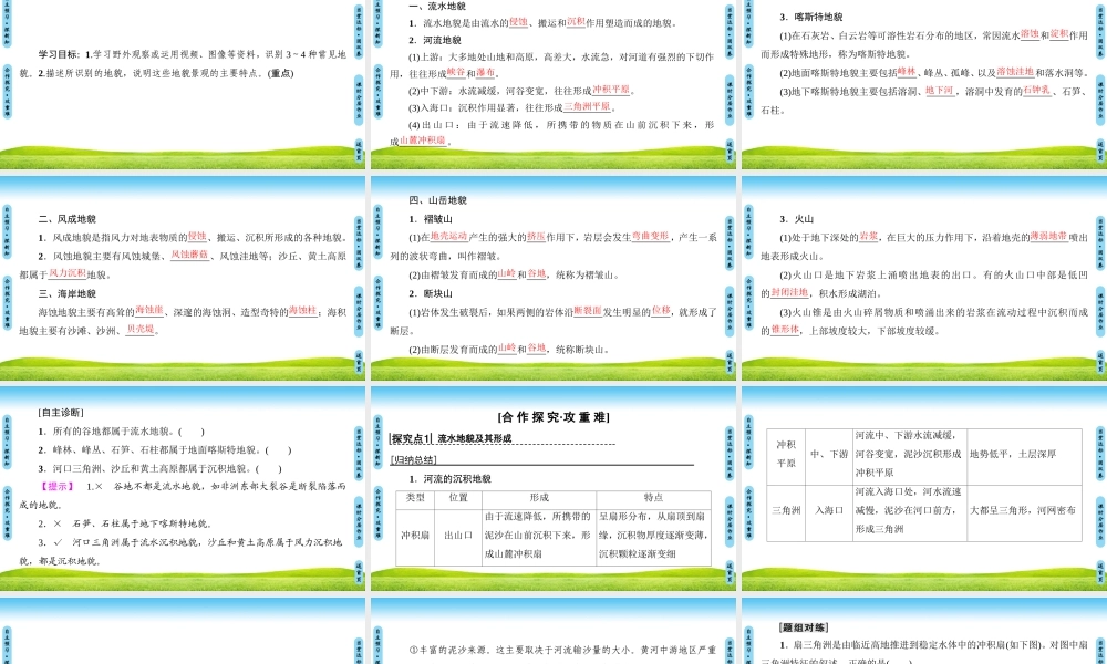 典型地貌及其景观特点