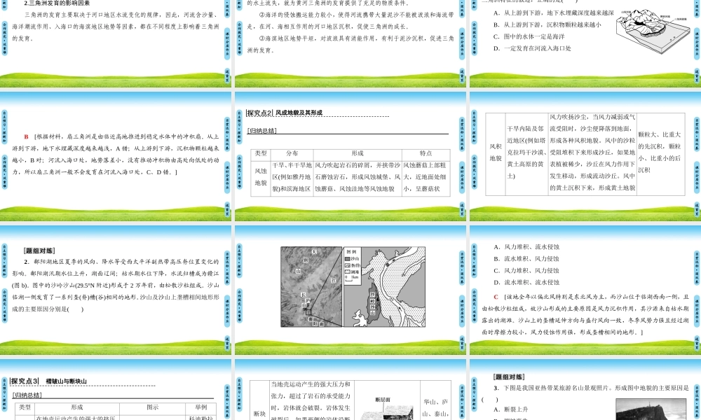 典型地貌及其景观特点