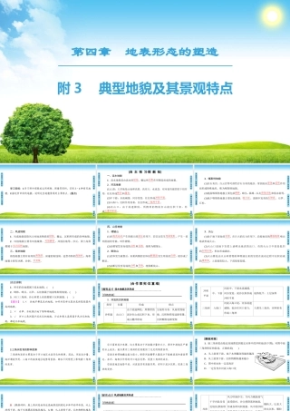 典型地貌及其景观特点
