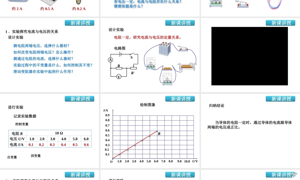 电流与电压和电阻的关系