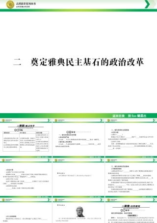 奠定雅典民主基石的政治改革（21张PPT）