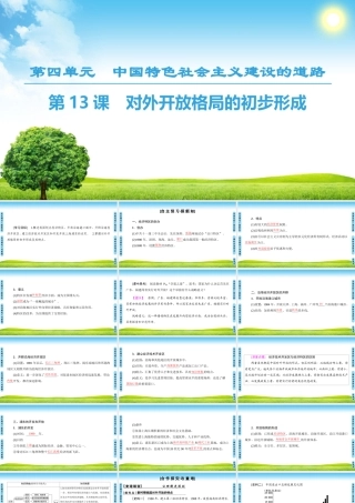 对外开放格局的初步形成