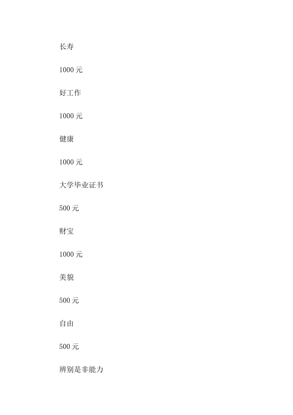 价值拍卖活动策划书_第2页