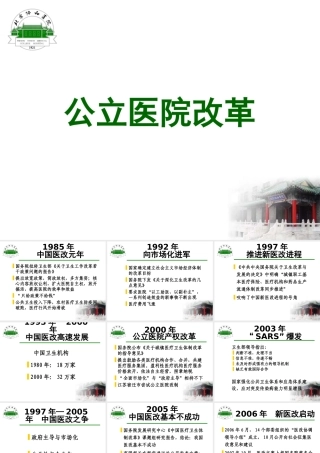 公立医院改革与成本控制