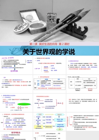 关于世界观的学说 课件1