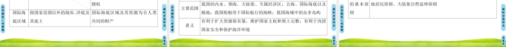 海洋权益与海洋发展战略 (2)