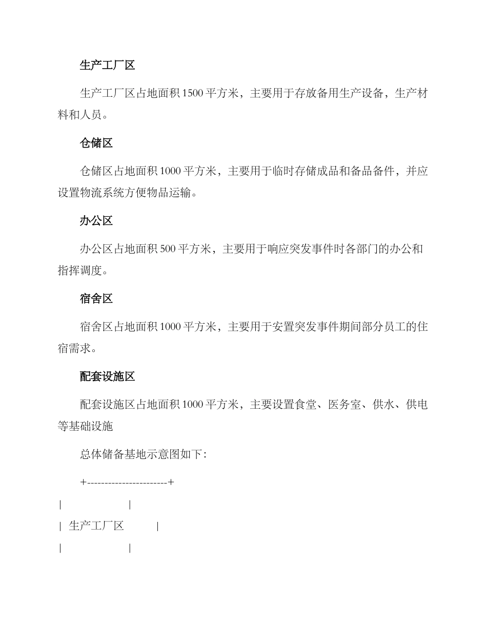 企业储备基地建设方案_第2页