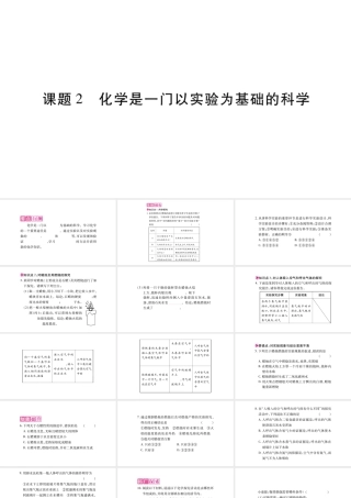 化学是一门以实验为基础的科学