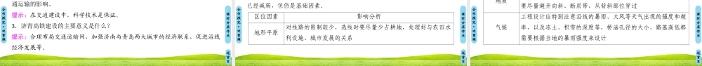 交通运输方式和布局