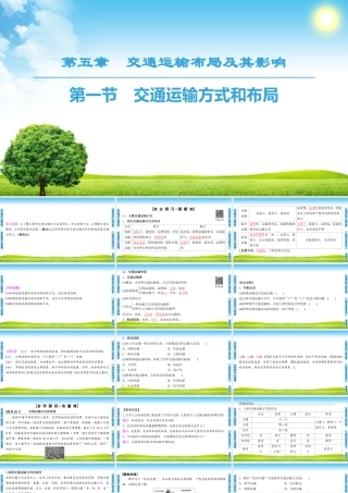 交通运输方式和布局