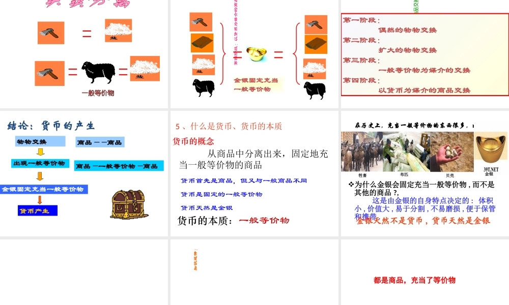 揭开货币的神秘面纱