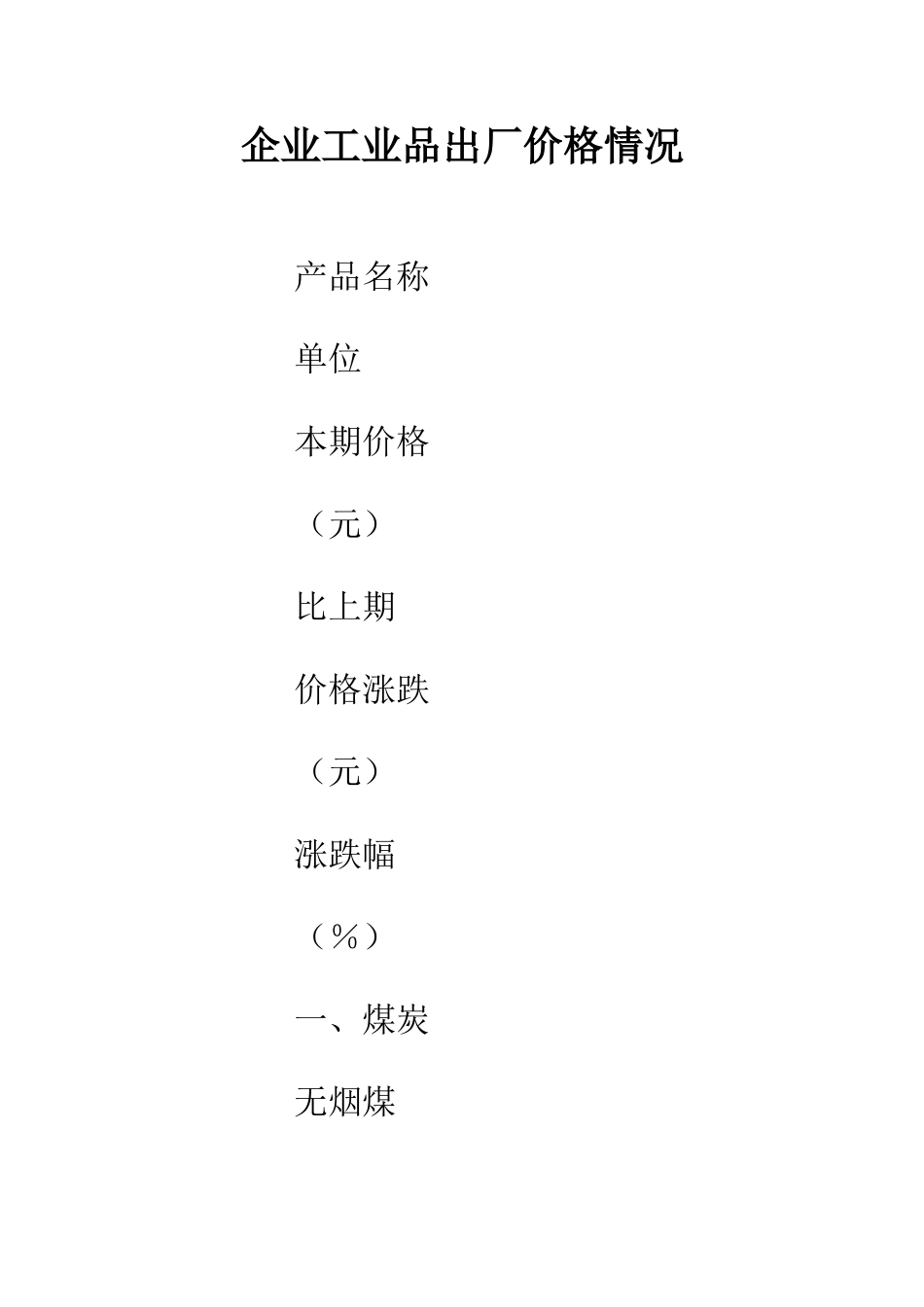 企业工业品出厂价格情况_第1页