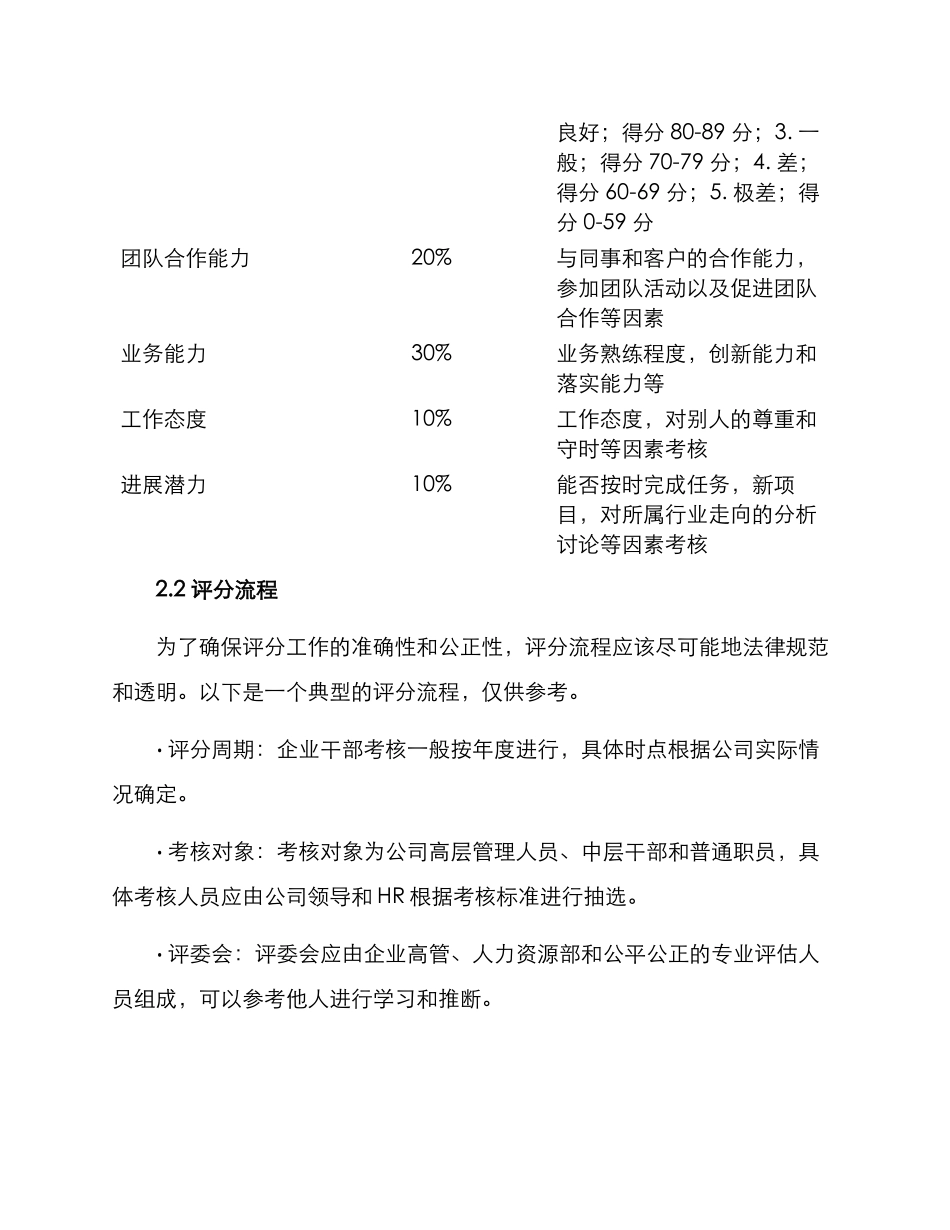 企业干部量化考核方案_第2页