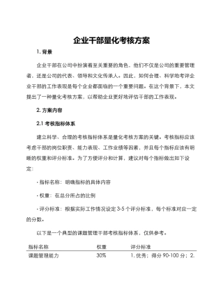 企业干部量化考核方案
