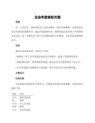 企业年度表彰方案