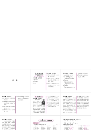 狼（古文今译） (2)