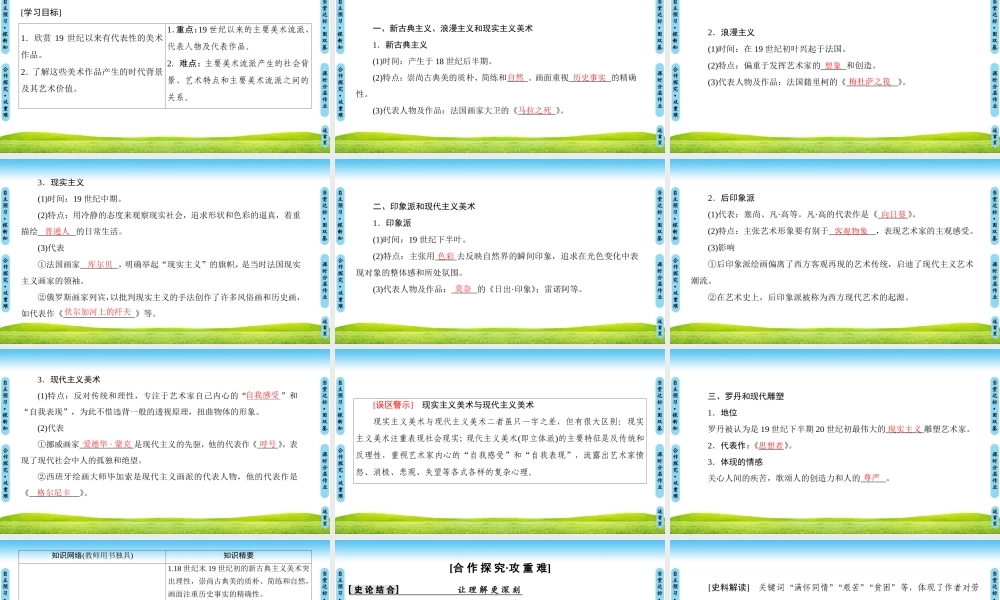流派纷呈的世界美术