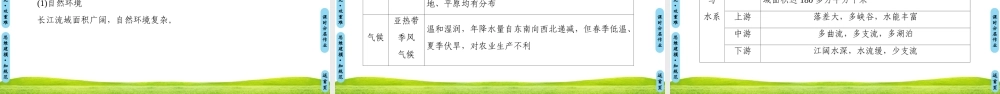 流域综合开发与可持续发展——以长江流域为例