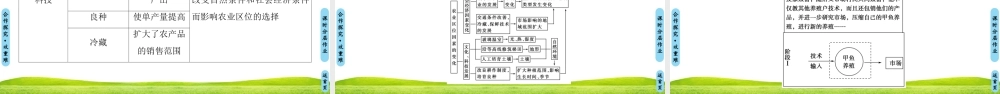 农业生产与地理环境