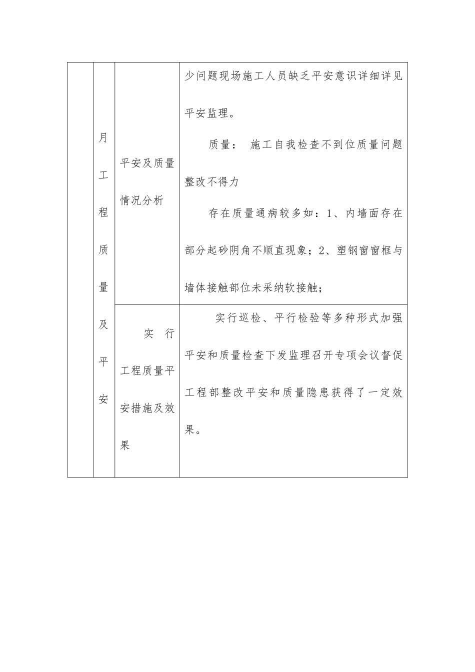 伊川县阳光居小区住宅楼工程监理工作月报_第3页