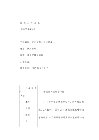 伊川县阳光居小区住宅楼工程监理工作月报