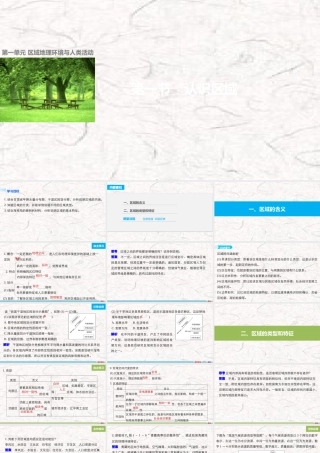 认识区域学习课件