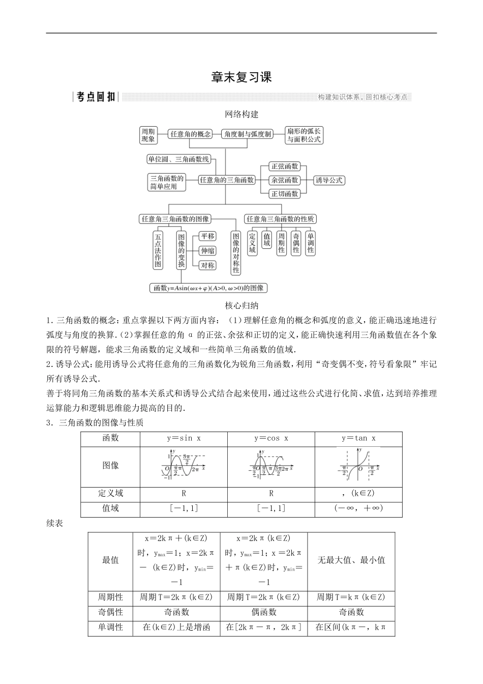 三角函数章末复习课_第1页