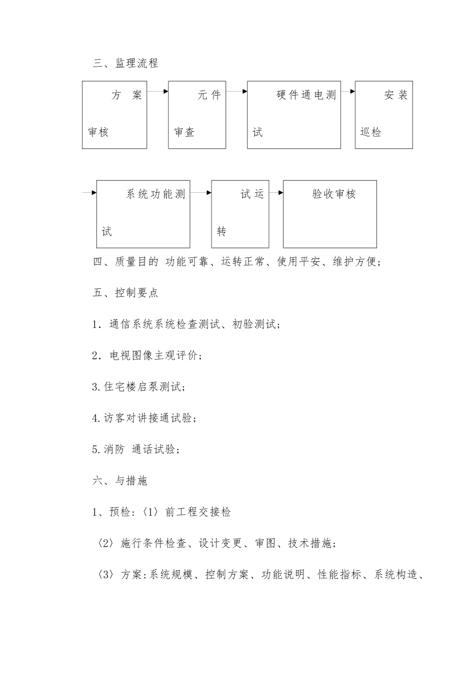 住宅智能化监理细则_第3页