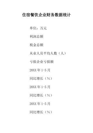 住宿餐饮企业财务数据统计
