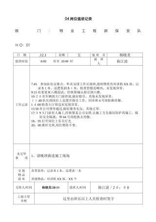 保安岗位值班记录填写范文