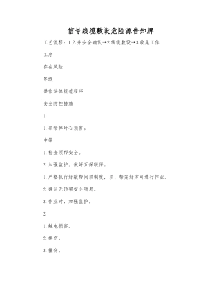 信号线缆敷设危险源告知牌
