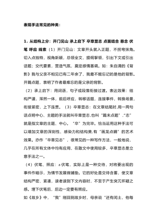 初中语文考试17种常考的表现手法