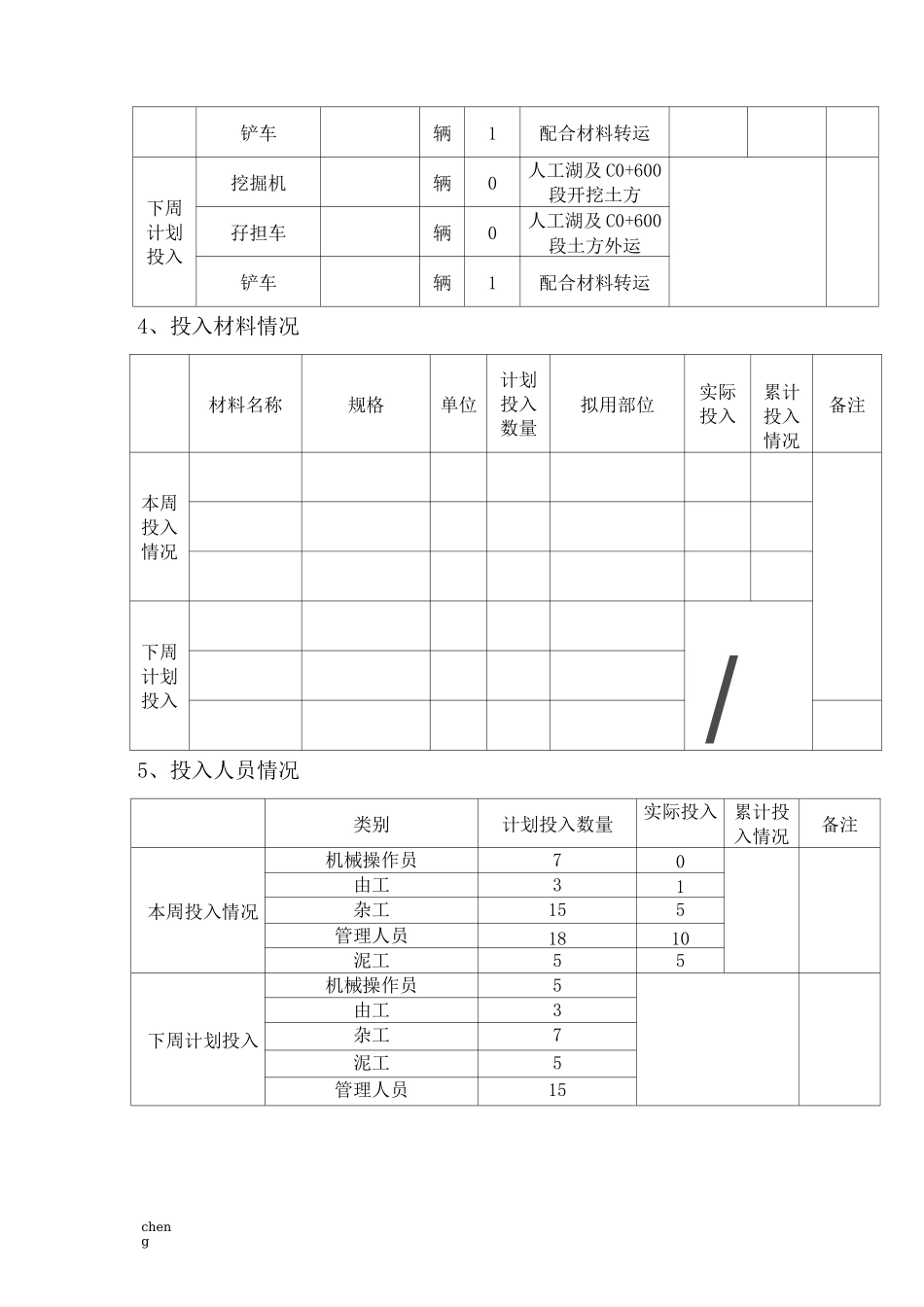 2020最新水利水电工程-周报_第3页