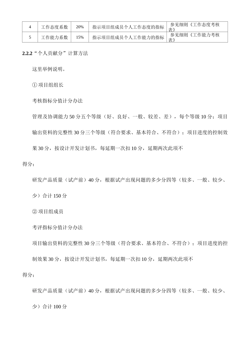 研发部项目奖金分配制度_第2页